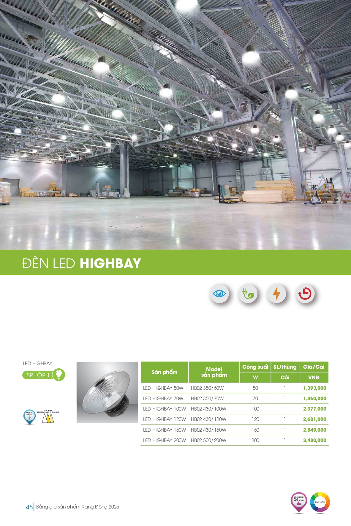 Bảng giá đèn LED Rạng Đông mới nhất